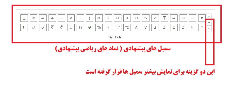 بخش Symbols در پاورپوینت