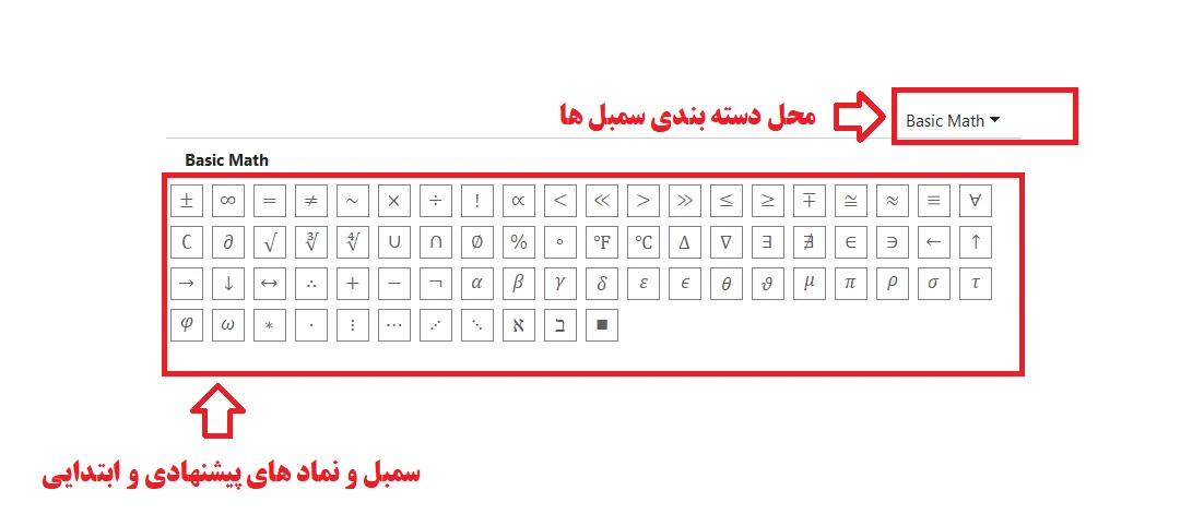 زدن دو تا پیکان رو به پایین بخش سمبل برای مشاهده تمامی علائم