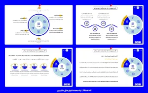 قالب پاورپوینت همبرگری | منو چرخان