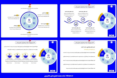 قالب پاورپوینت همبرگری | منو چرخان