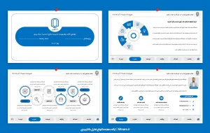 قالب پاورپوینت مدیریت منابع انسانی