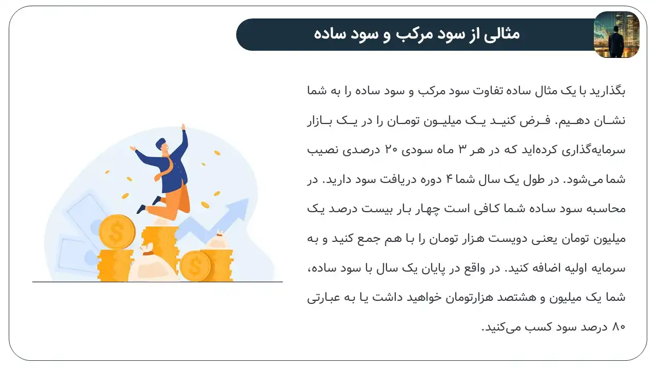 پاورپوینت سود مرکب