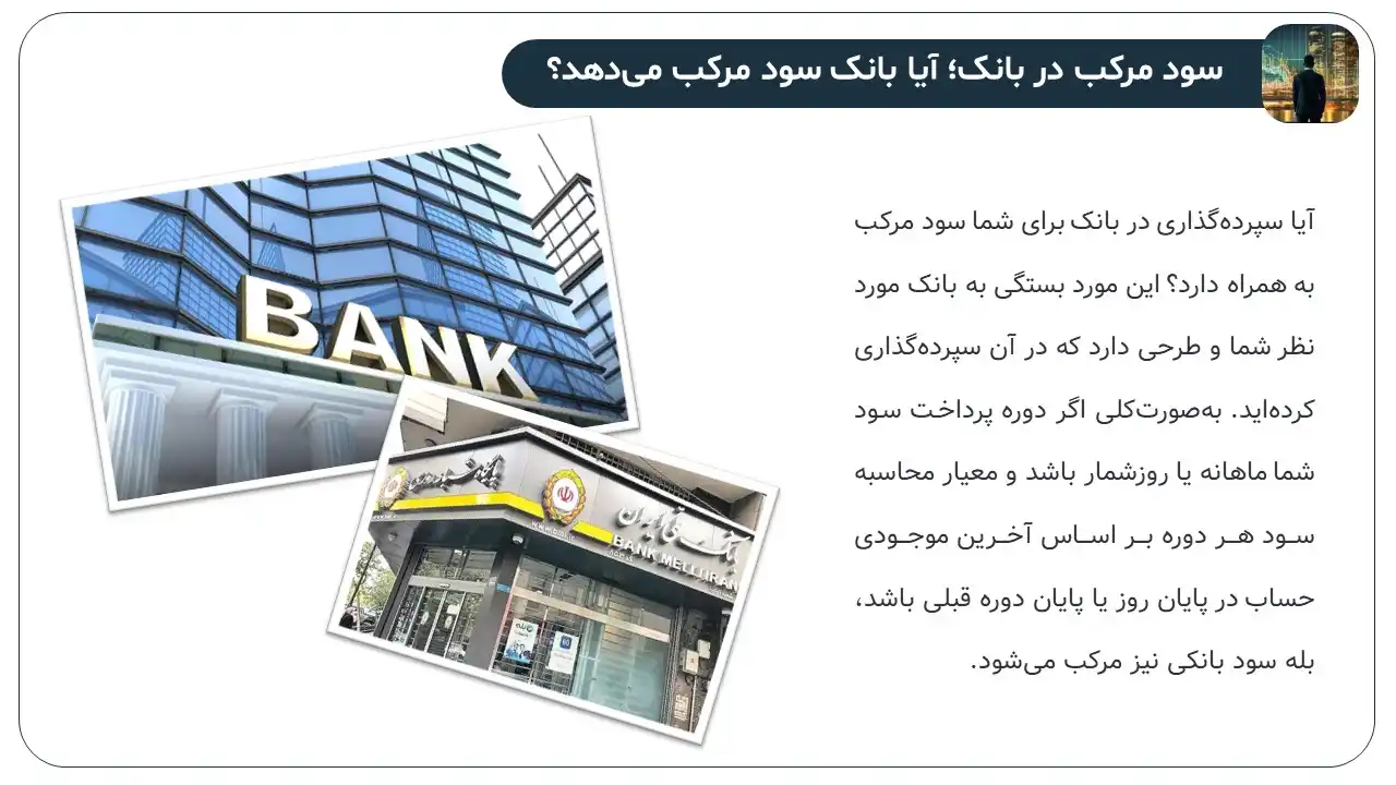 پاورپوینت سود مرکب