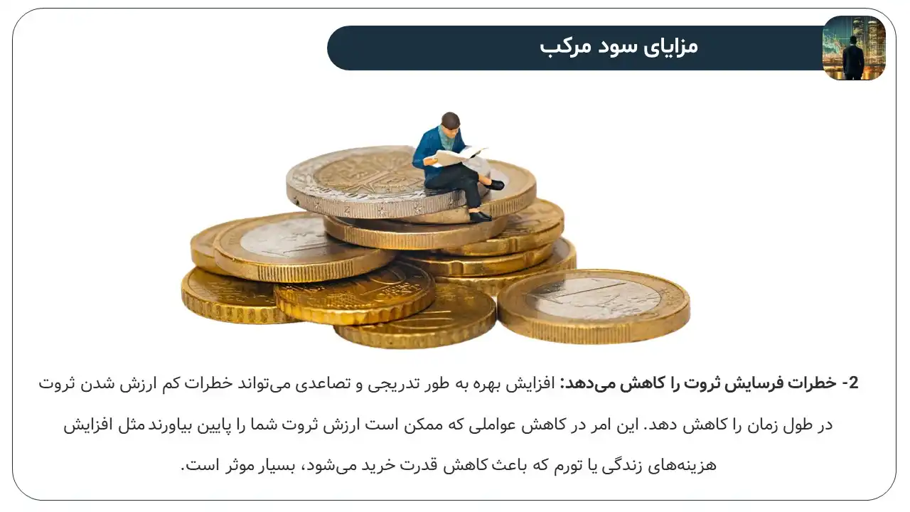 پاورپوینت سود مرکب