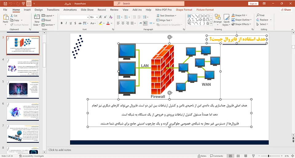 پاورپوینت فایروال (Firewall) چیست و چه کاربردی دارد؟