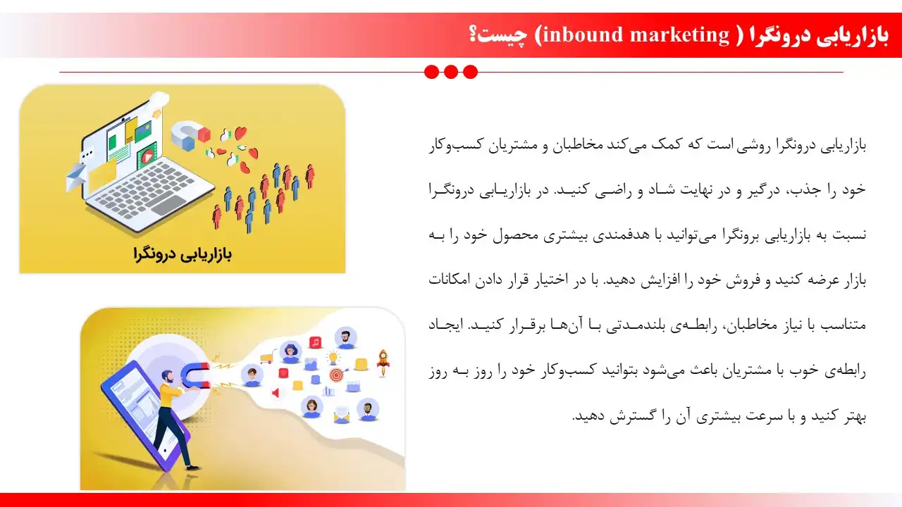 پاورپوینت بازاریابی درونگرا
