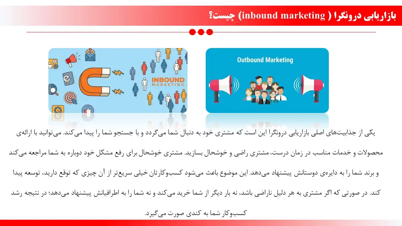 پاورپوینت بازاریابی درونگرا
