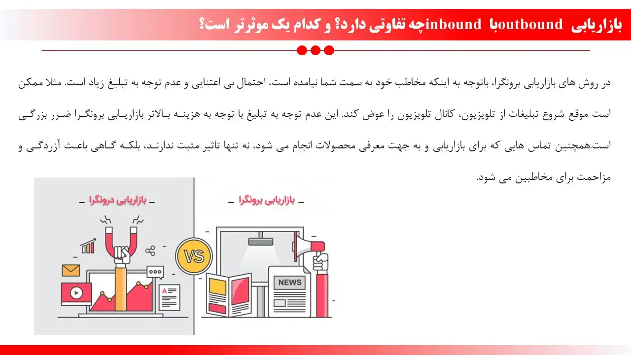 پاورپوینت بازاریابی درونگرا