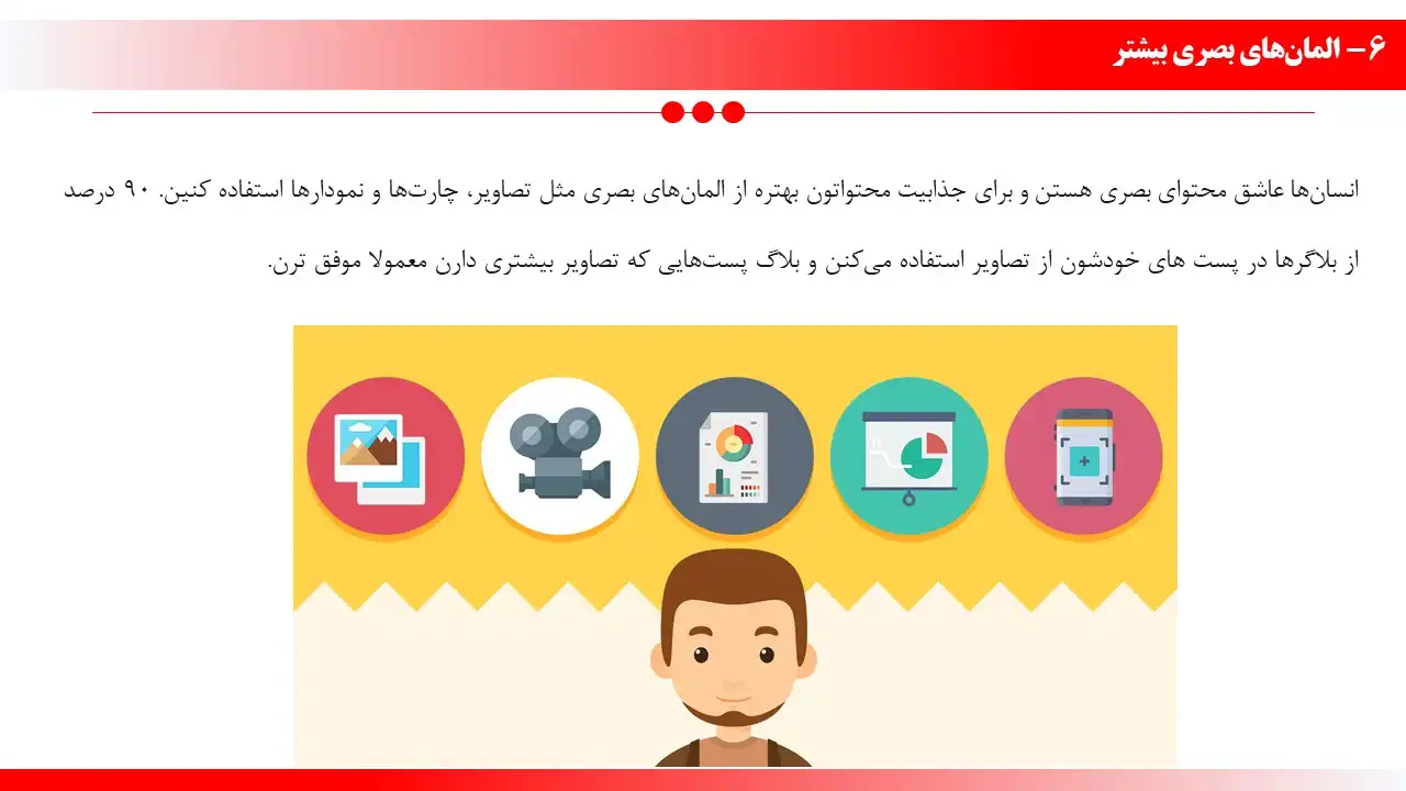 پاورپوینت بازاریابی درونگرا