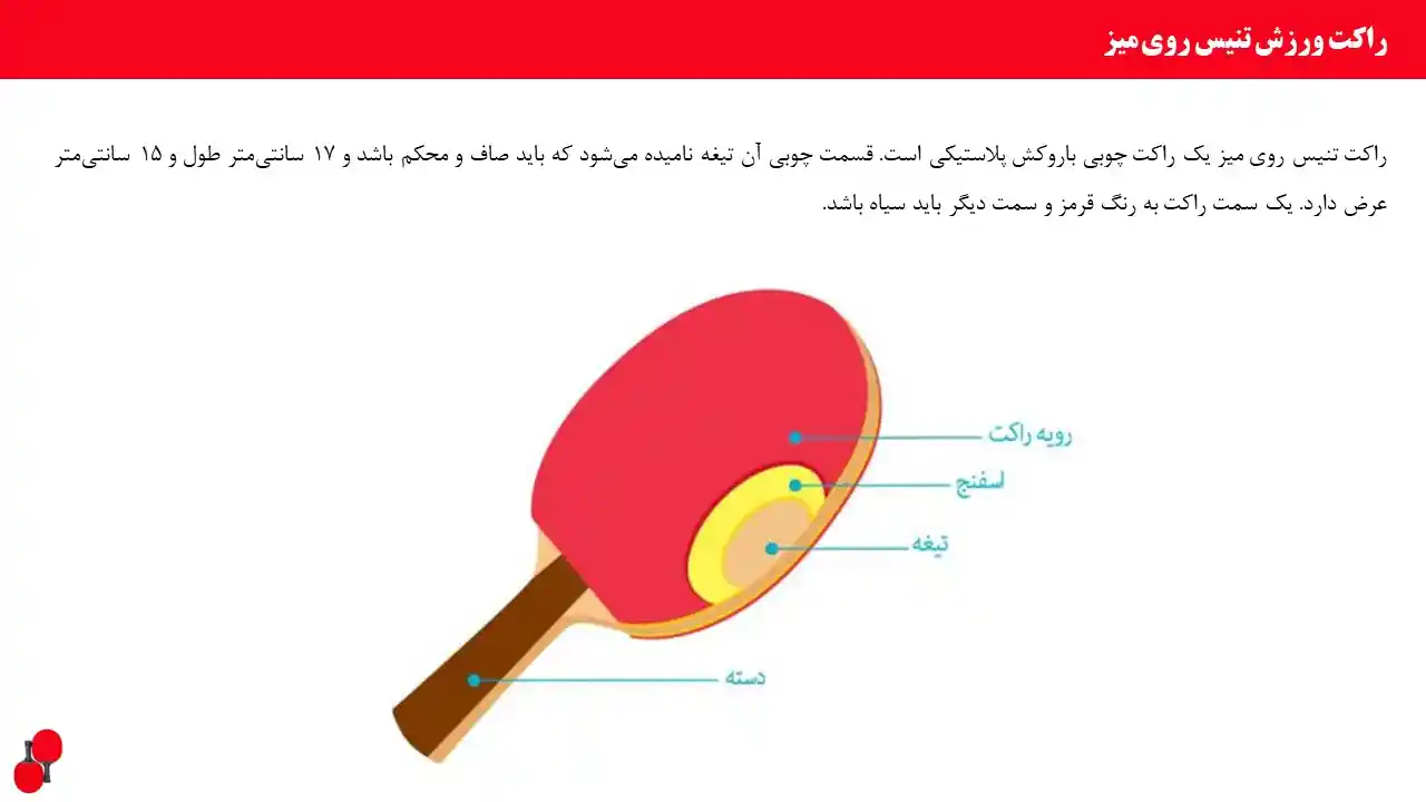پاورپوینت پینگ پونگ
