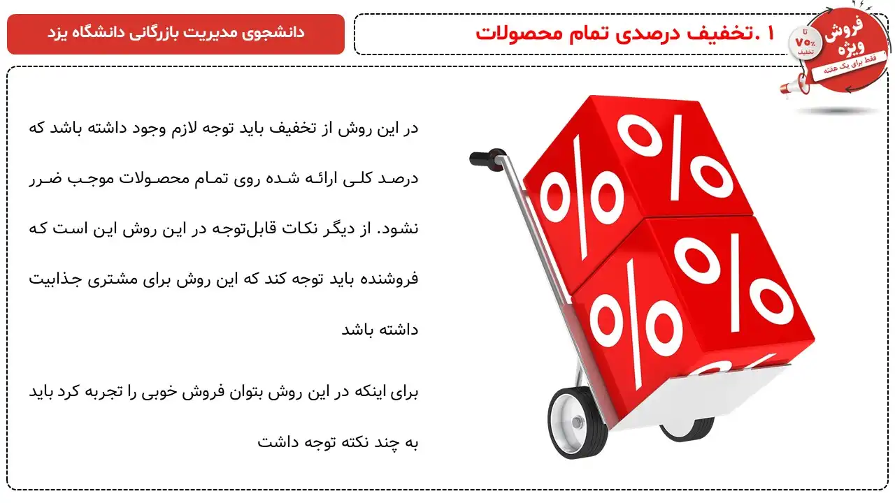 پاورپوینت اصول تخفیف در بازاریابی