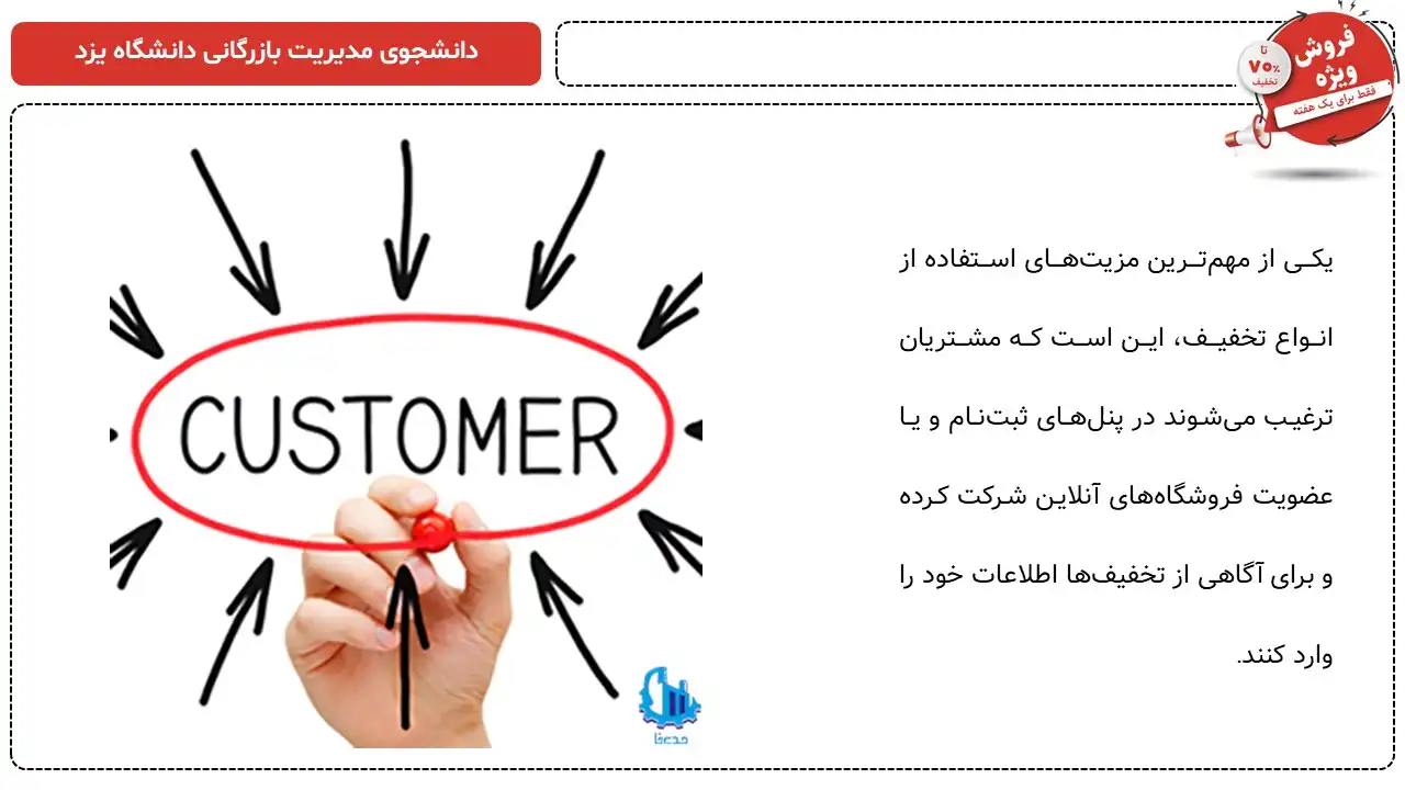 پاورپوینت اصول تخفیف در بازاریابی