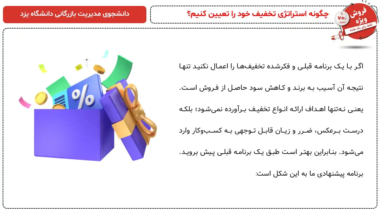 پاورپوینت اصول تخفیف در بازاریابی