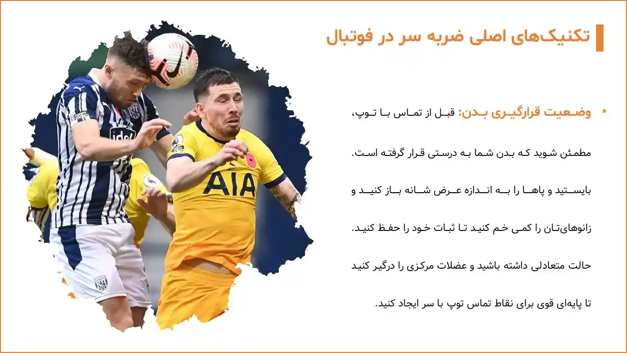 پاورپوینت سر زدن در فوتبال