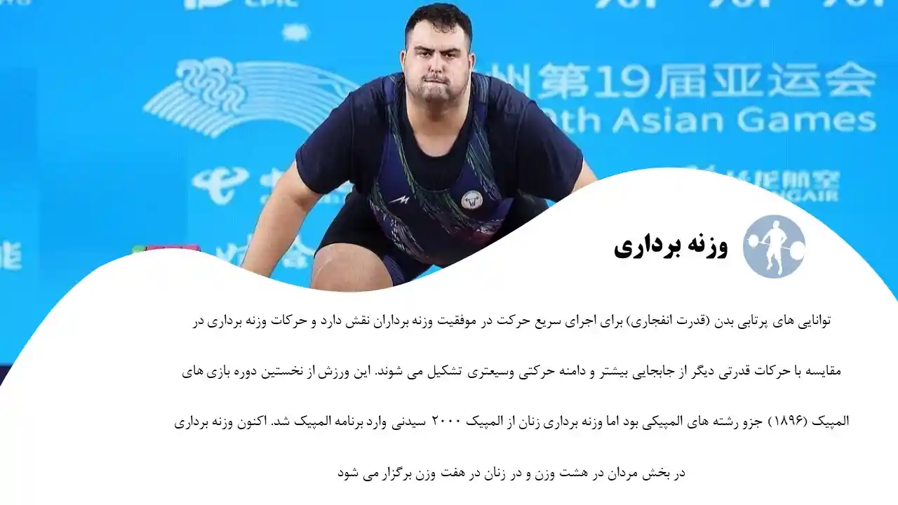 پاورپوینت وزنه برداری