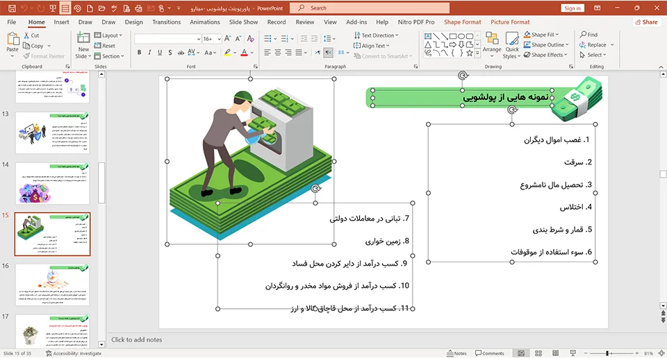 پاورپوینت پولشویی