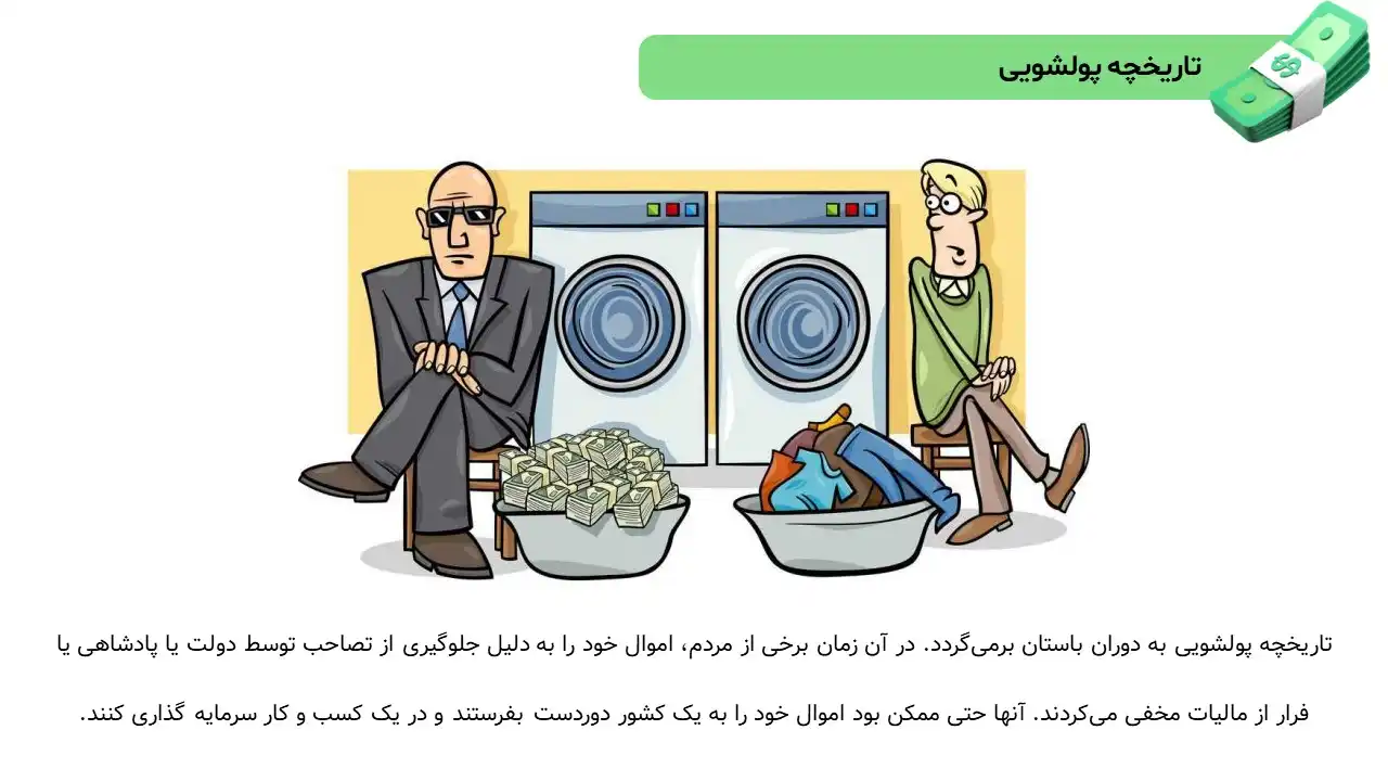 پاورپوینت پولشویی