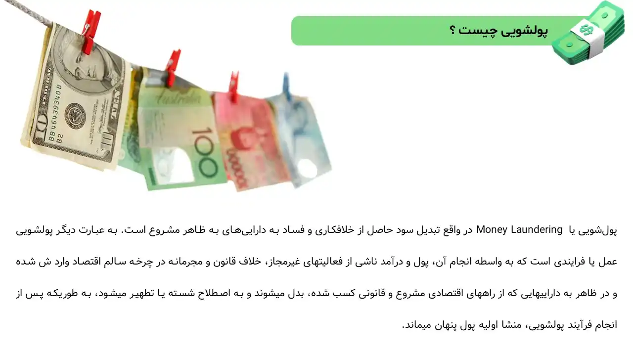 پاورپوینت پولشویی
