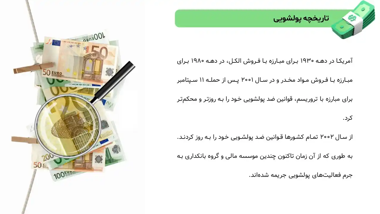 پاورپوینت پولشویی