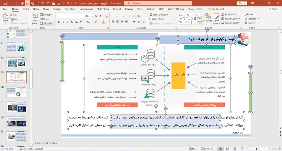 پاورپوینت هوش تجاری