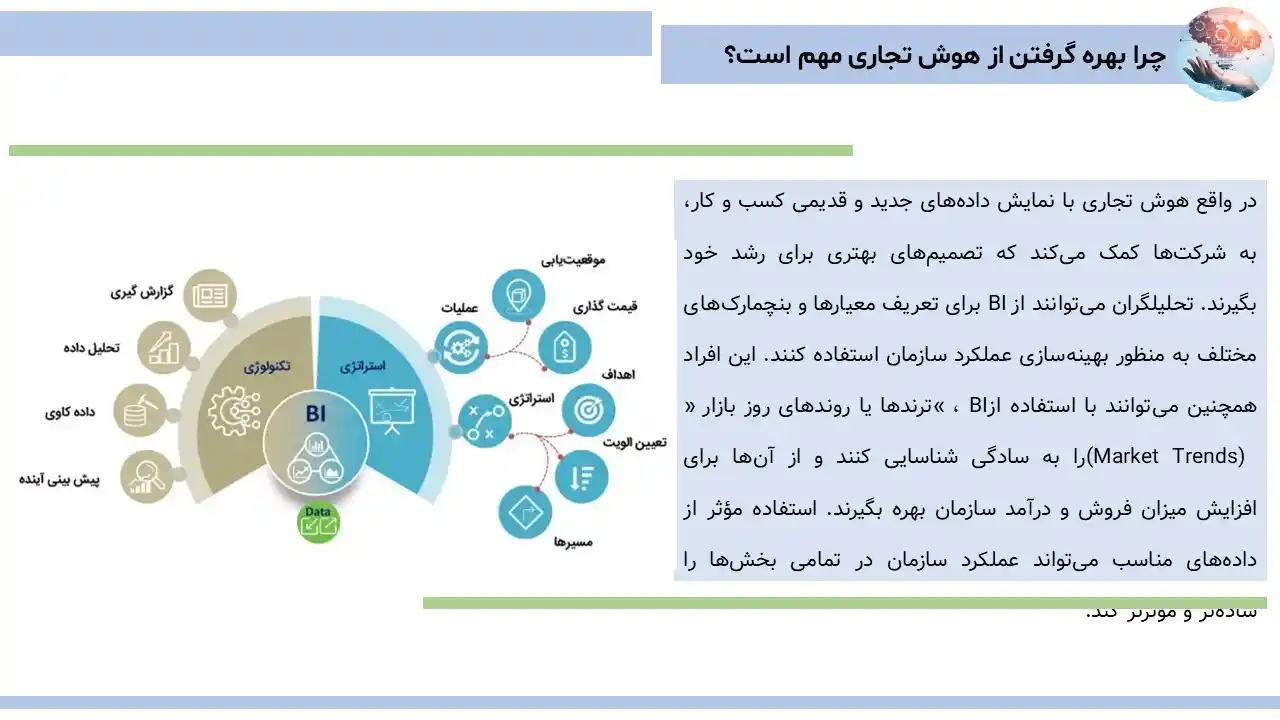 پاورپوینت هوش تجاری
