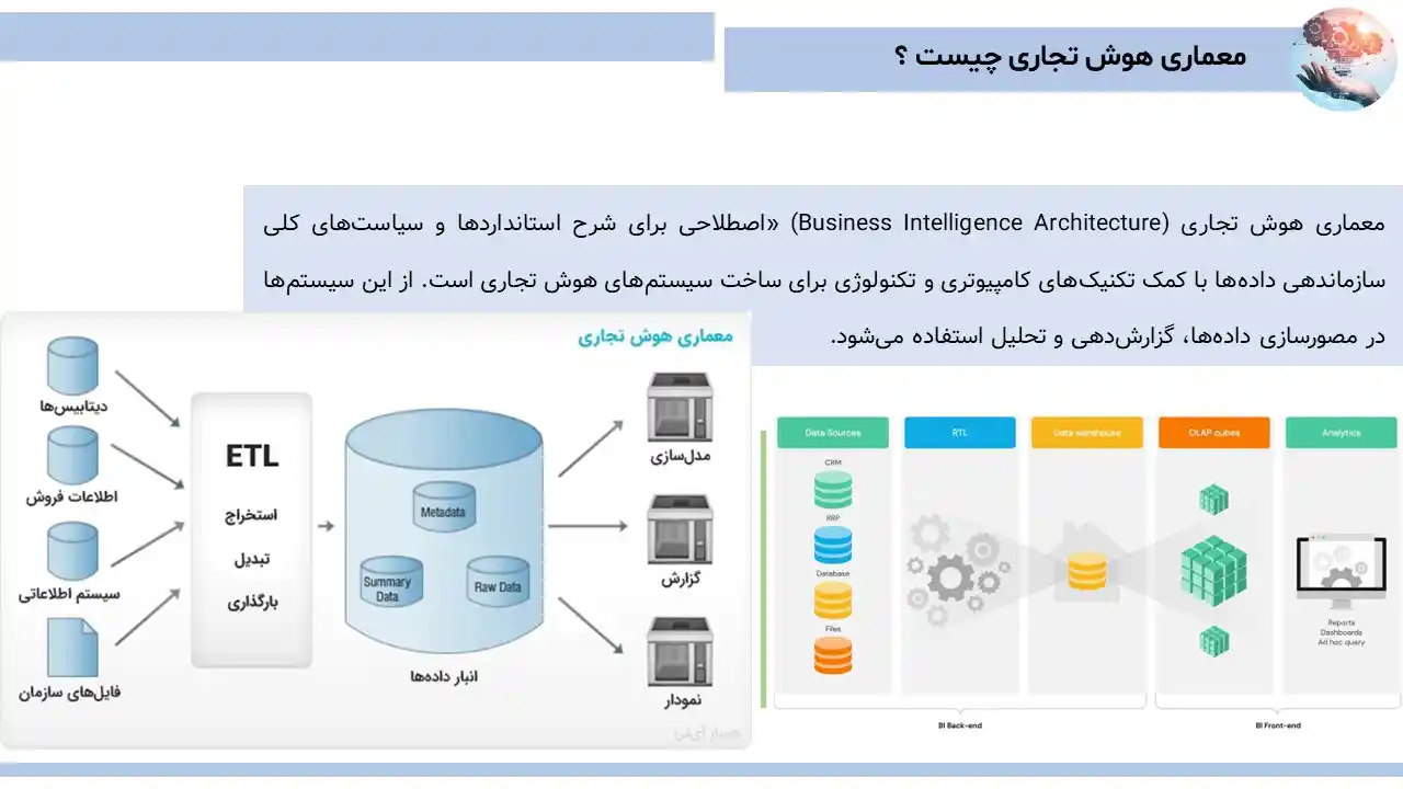 پاورپوینت هوش تجاری