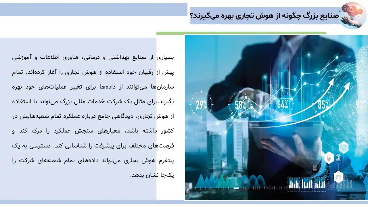 پاورپوینت هوش تجاری