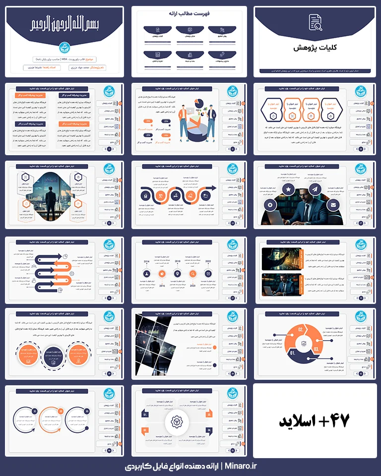 قالب پاورپوینت MBA