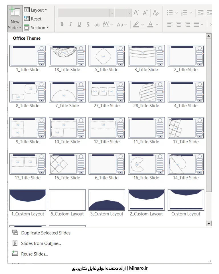 قالب پاورپوینت MBA
