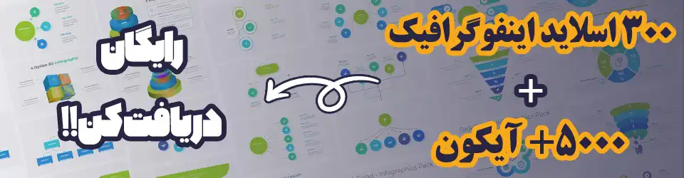 قالب پاورپوینت پایان نامه دکتری