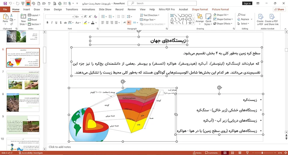 پاورپوینت محیط زیست