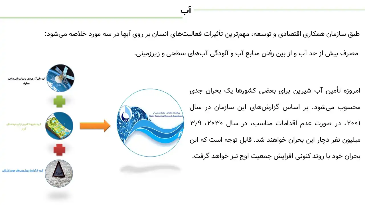 پاورپوینت محیط زیست