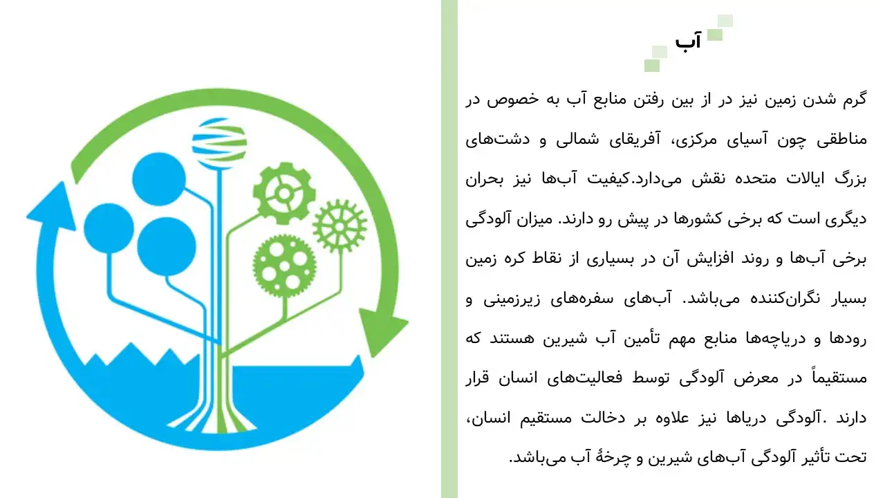 پاورپوینت محیط زیست