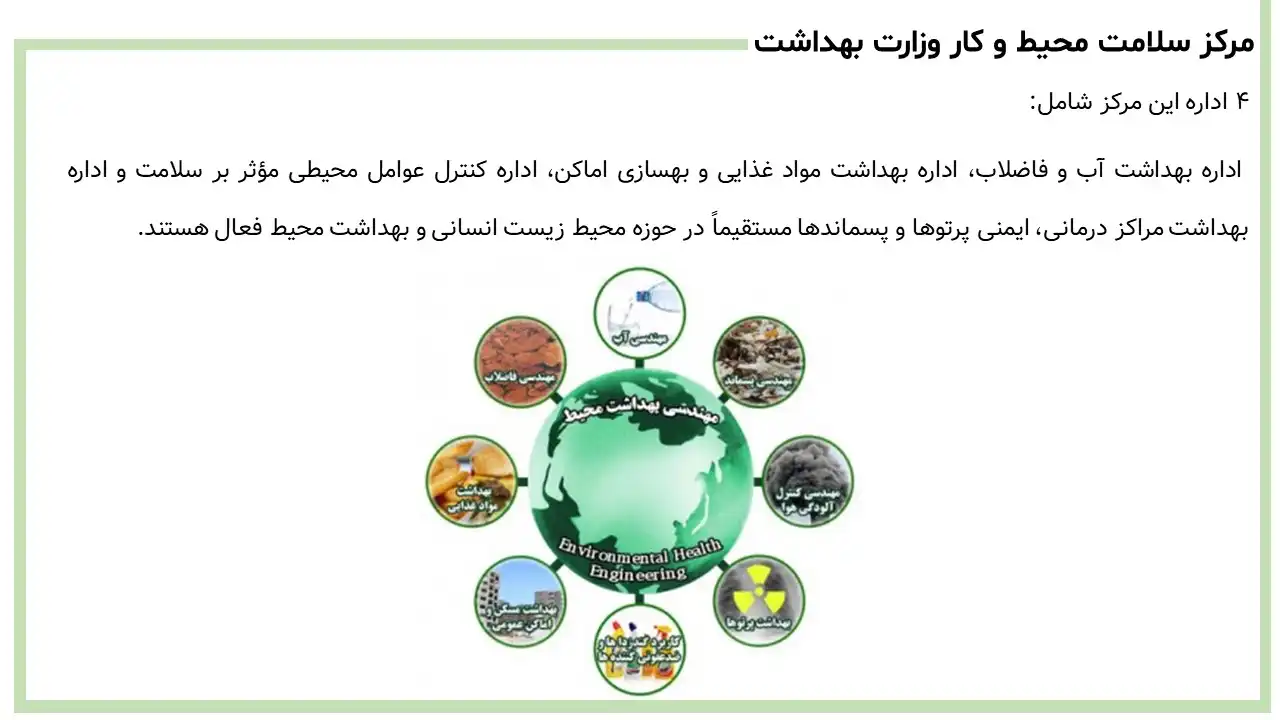 پاورپوینت محیط زیست