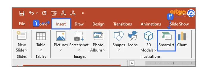 انتخاب SmartArt از بخش Illustrations