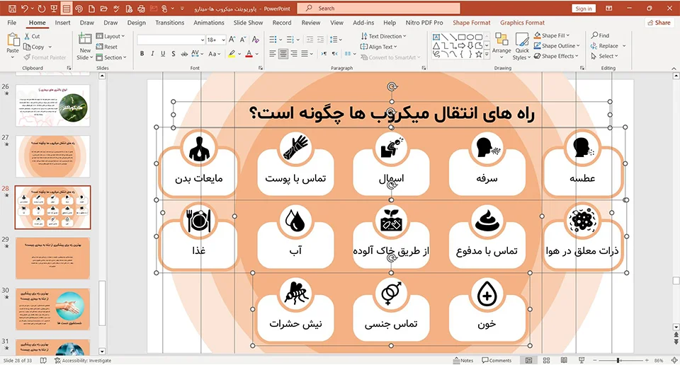 پاورپوینت میکروب ها