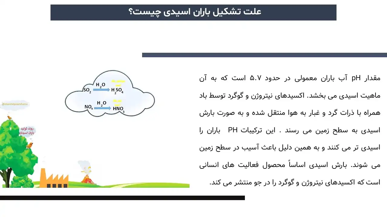 پاورپوینت باران اسیدی