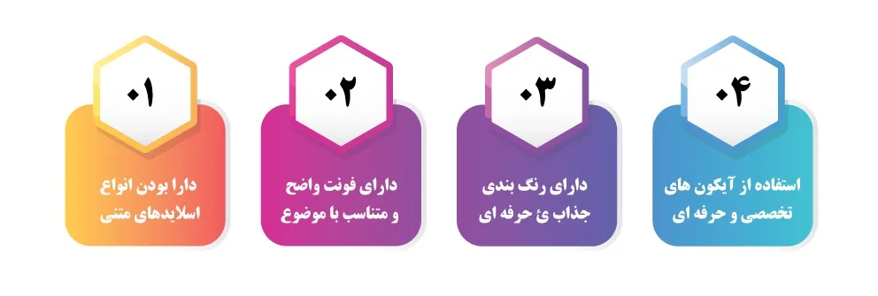 ویژگی‌های قالب پاورپوینت با تم تاریخی