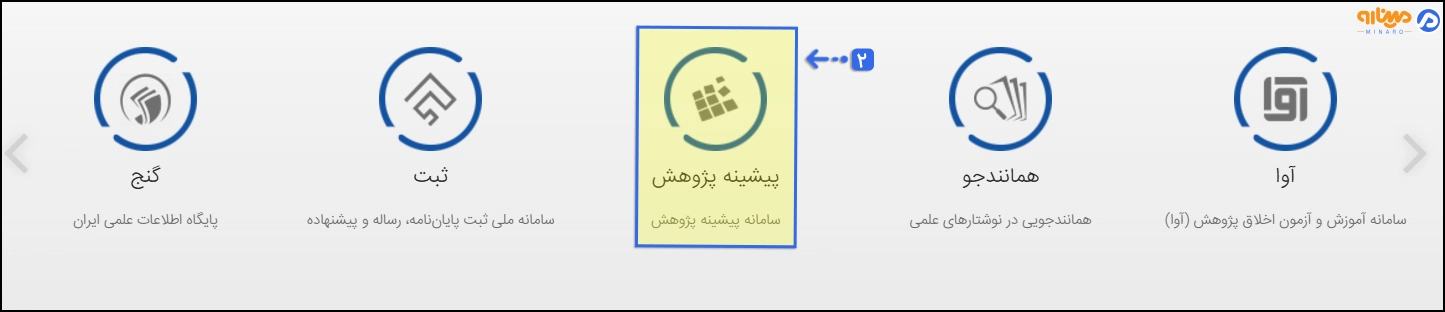 زدن بر روی آیکون پیشینه پژوهش