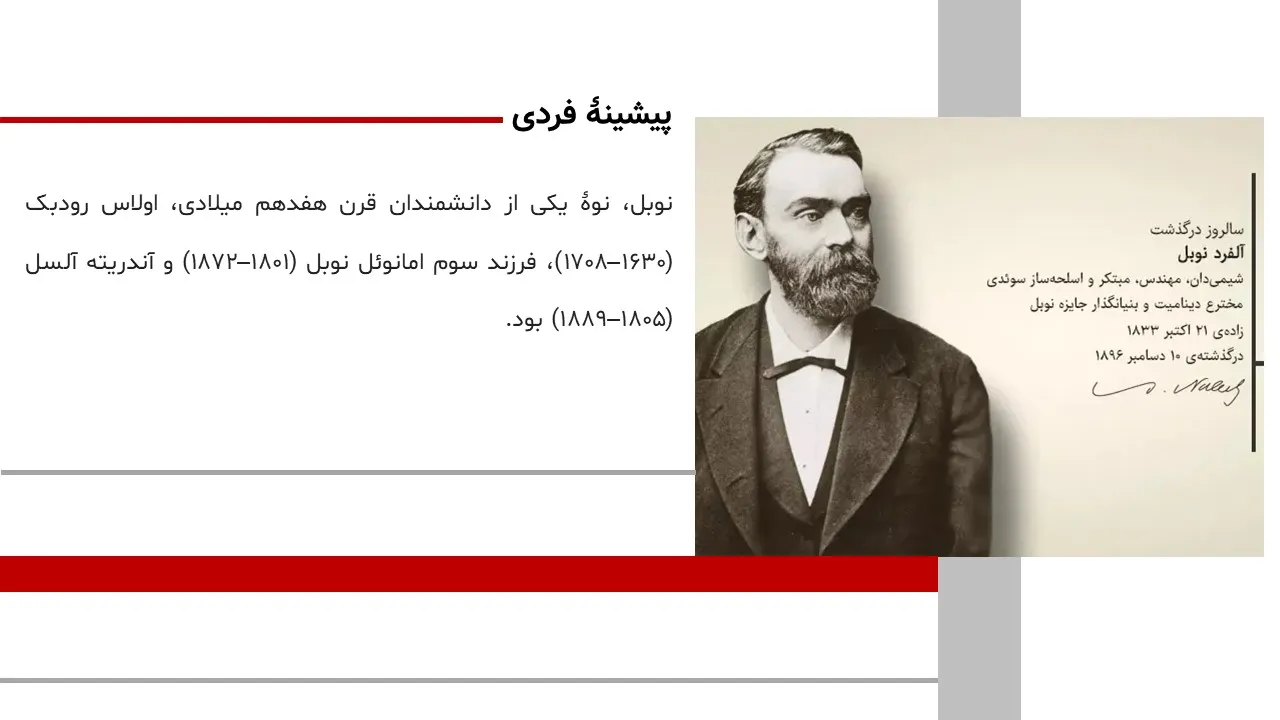پاورپوینت آلفرد نوبل