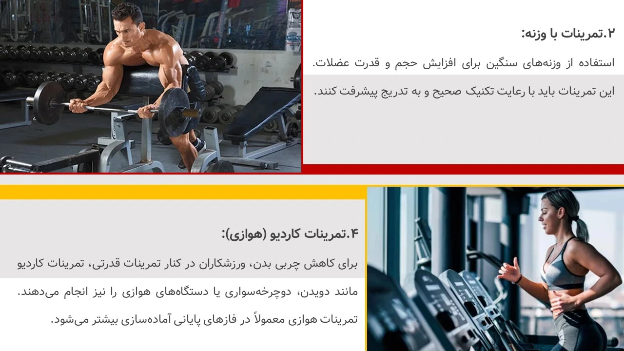 پاورپوینت مسابقات مستر المپیا