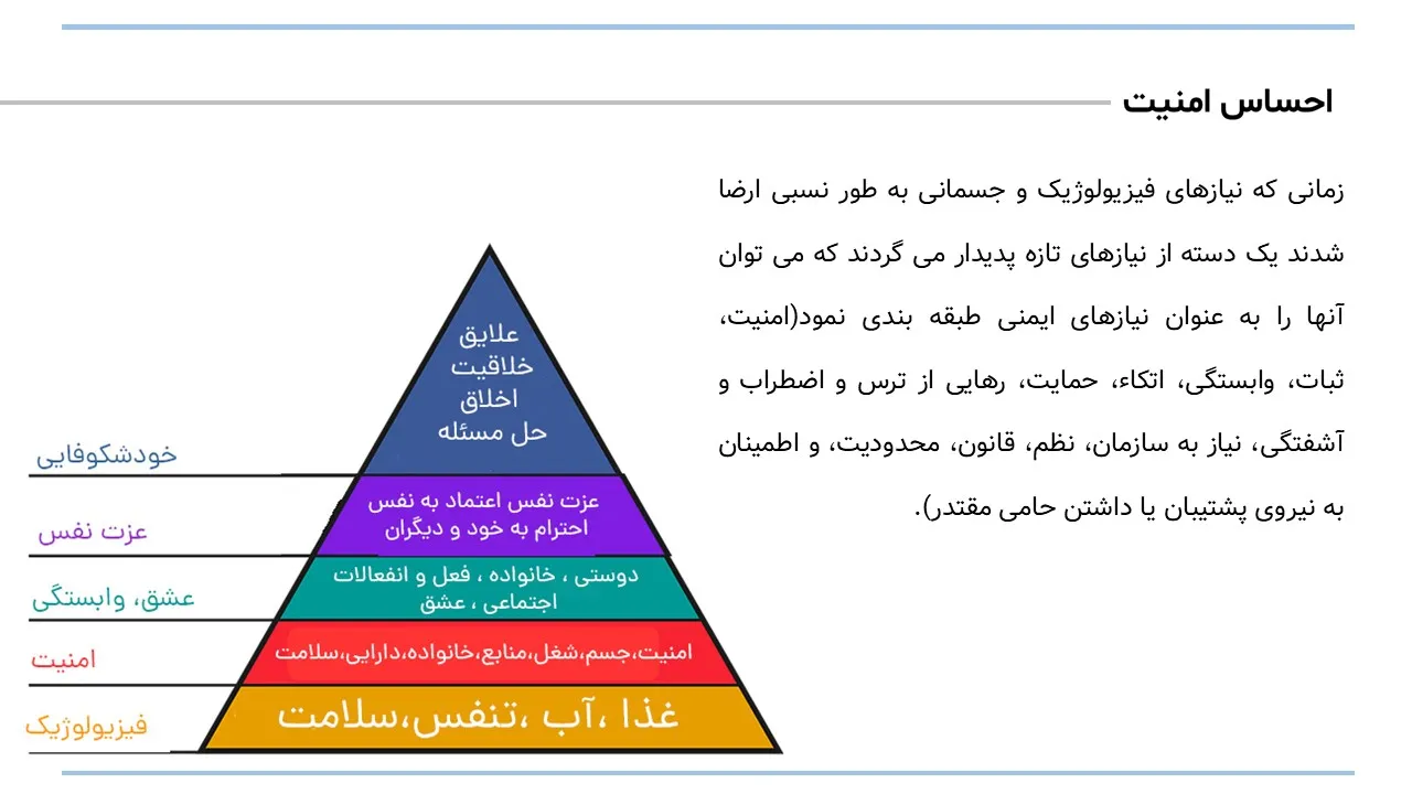 پاورپوینت امنیت روانی