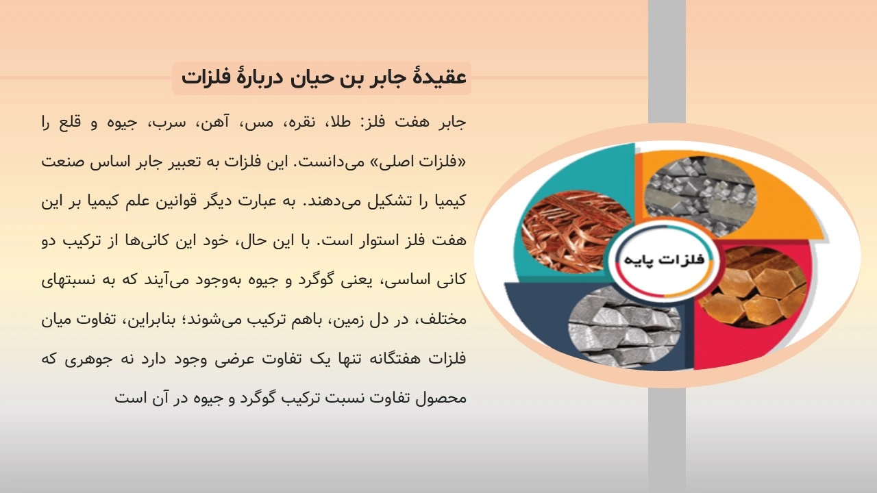 jabir-hayyan-biography-powerpoint-07 پاورپوینت زندگینامه جابر بن حیان