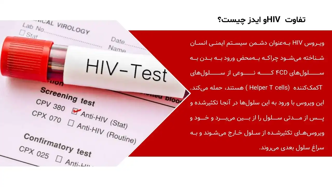 پاورپوینت ایدز