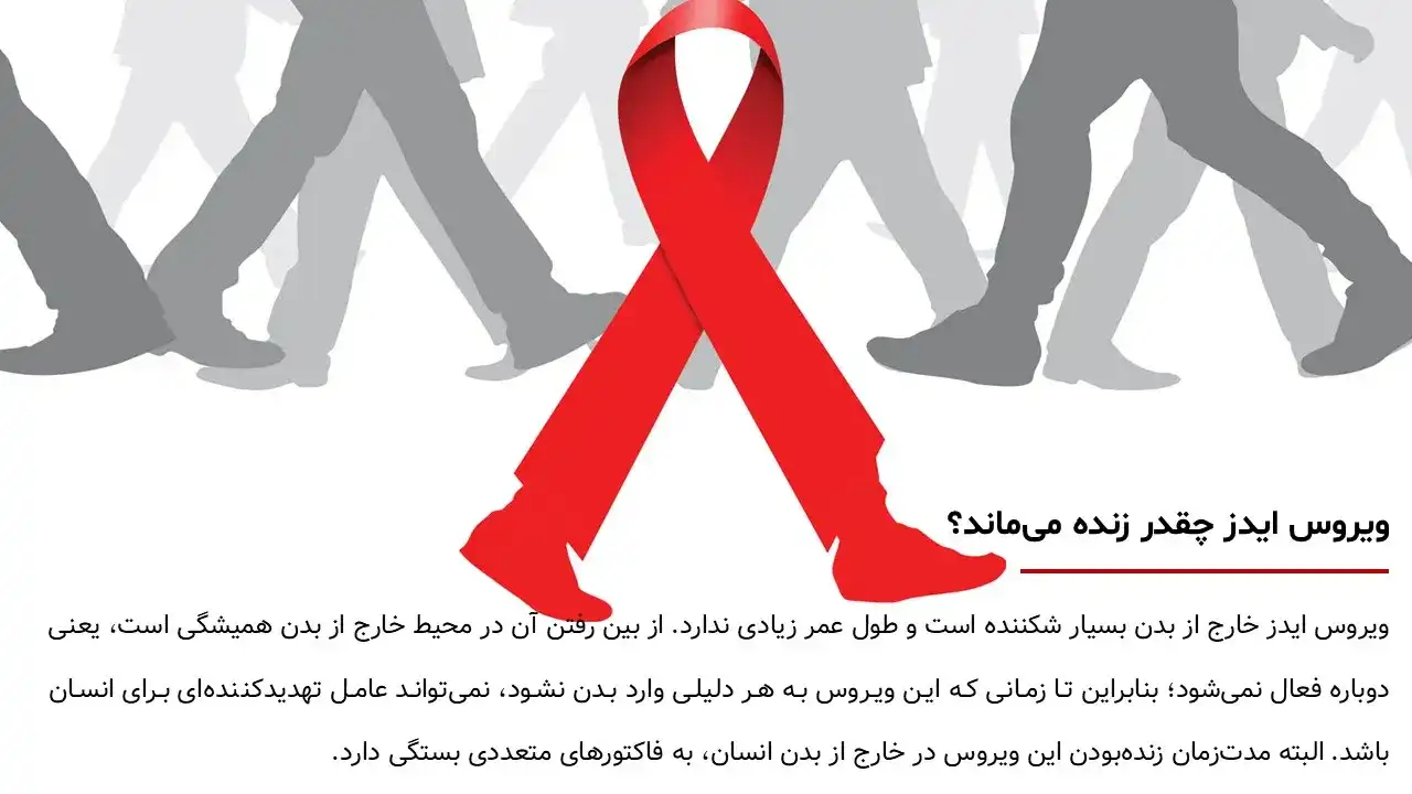 پاورپوینت ایدز