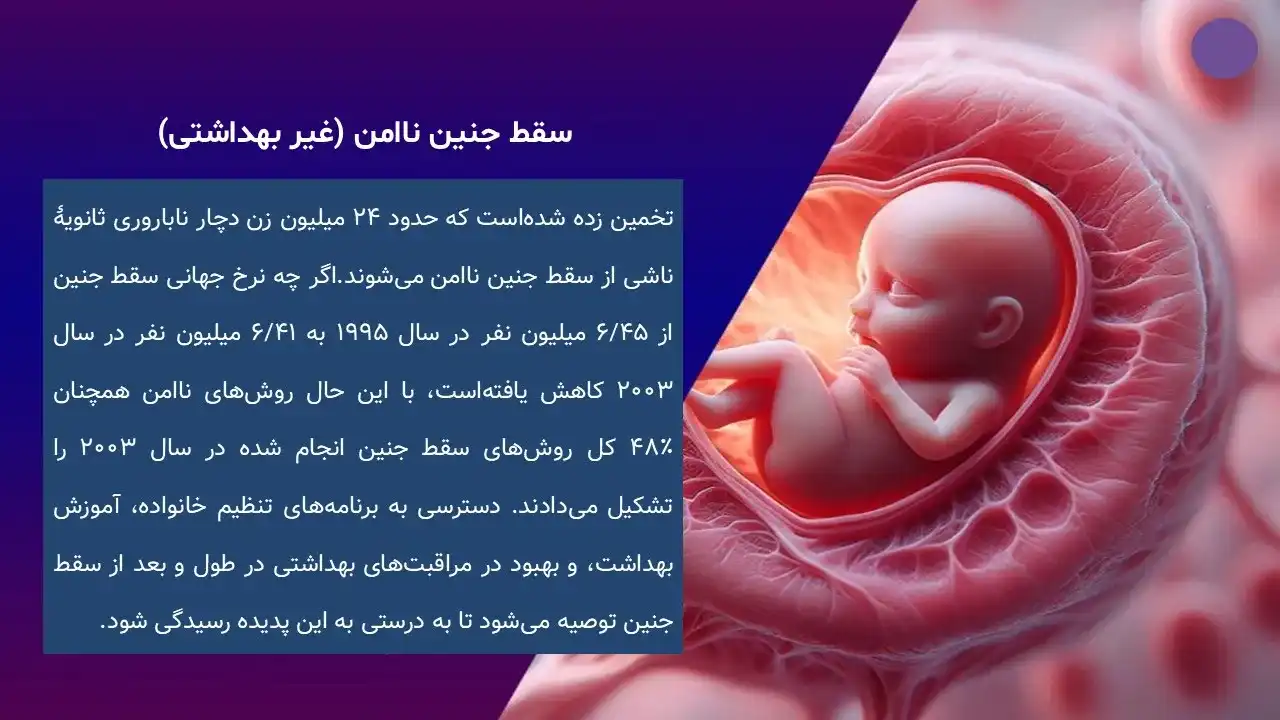 پاورپوینت سقط جنین