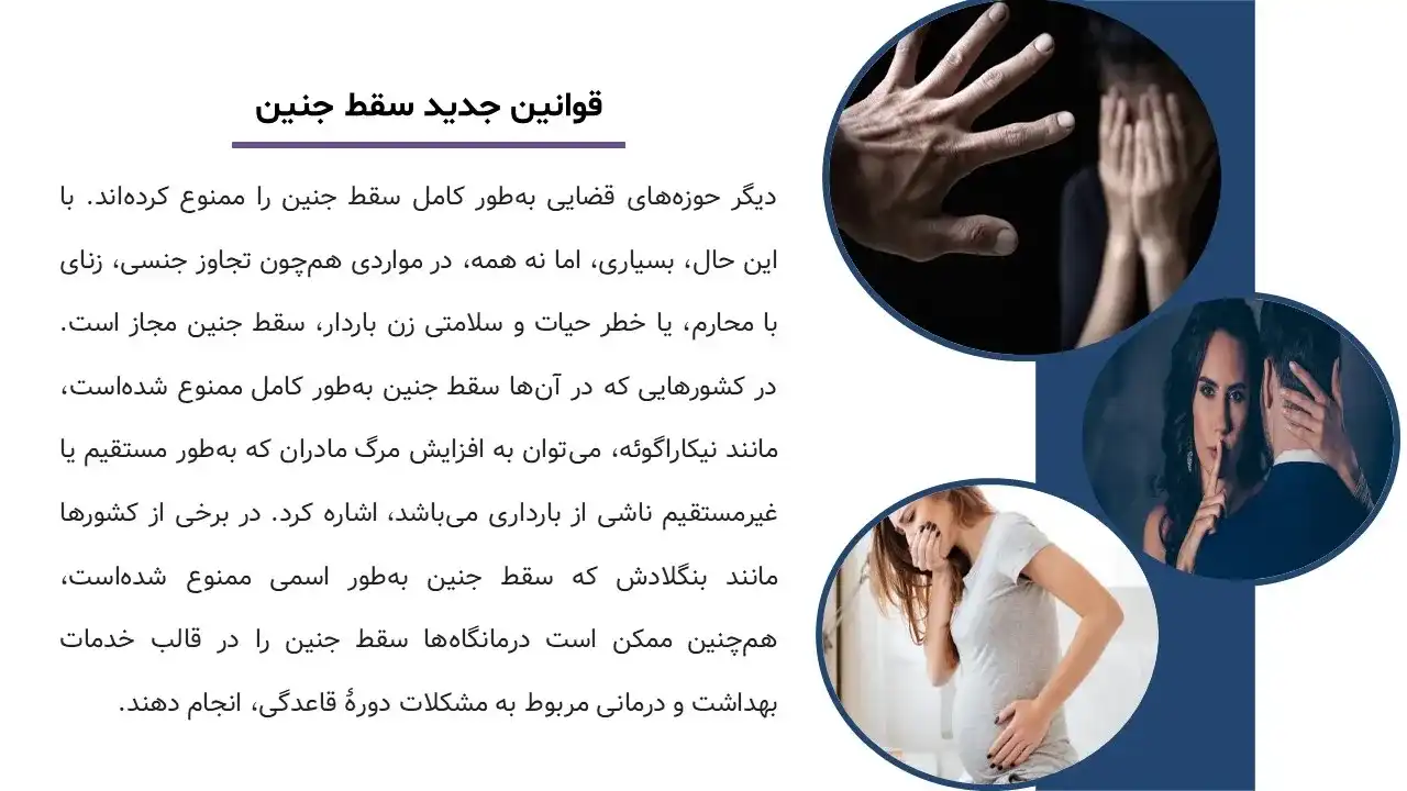 پاورپوینت سقط جنین