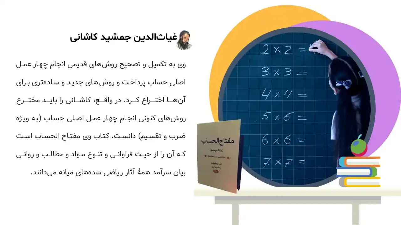 پاورپوینت زندگینامه غیاث الدین جمشید کاشانی