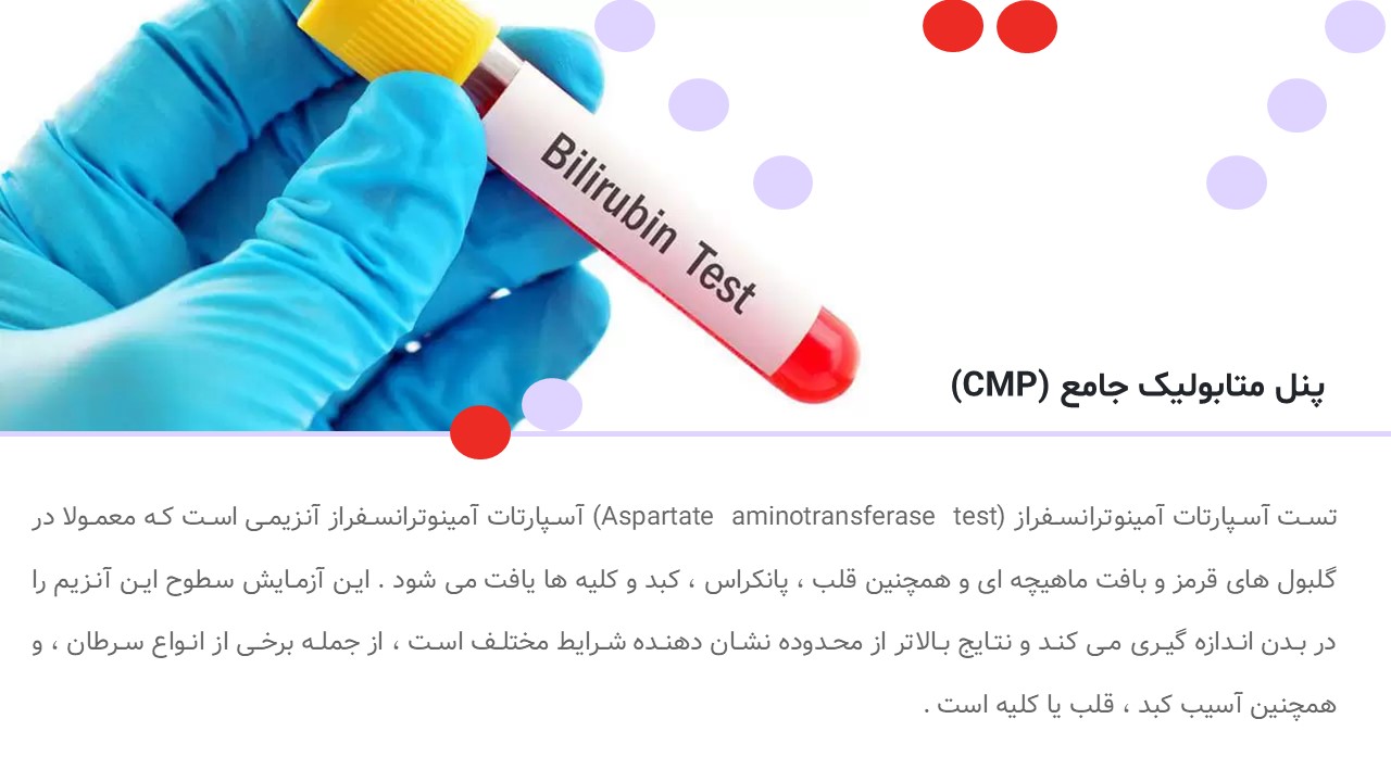 پاورپوینت تفسیر آزمایش خون