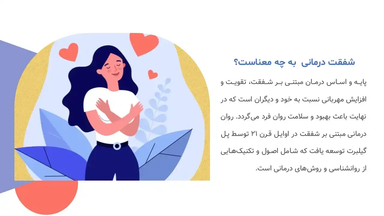 پاورپوینت شفقت درمانی (CFT)